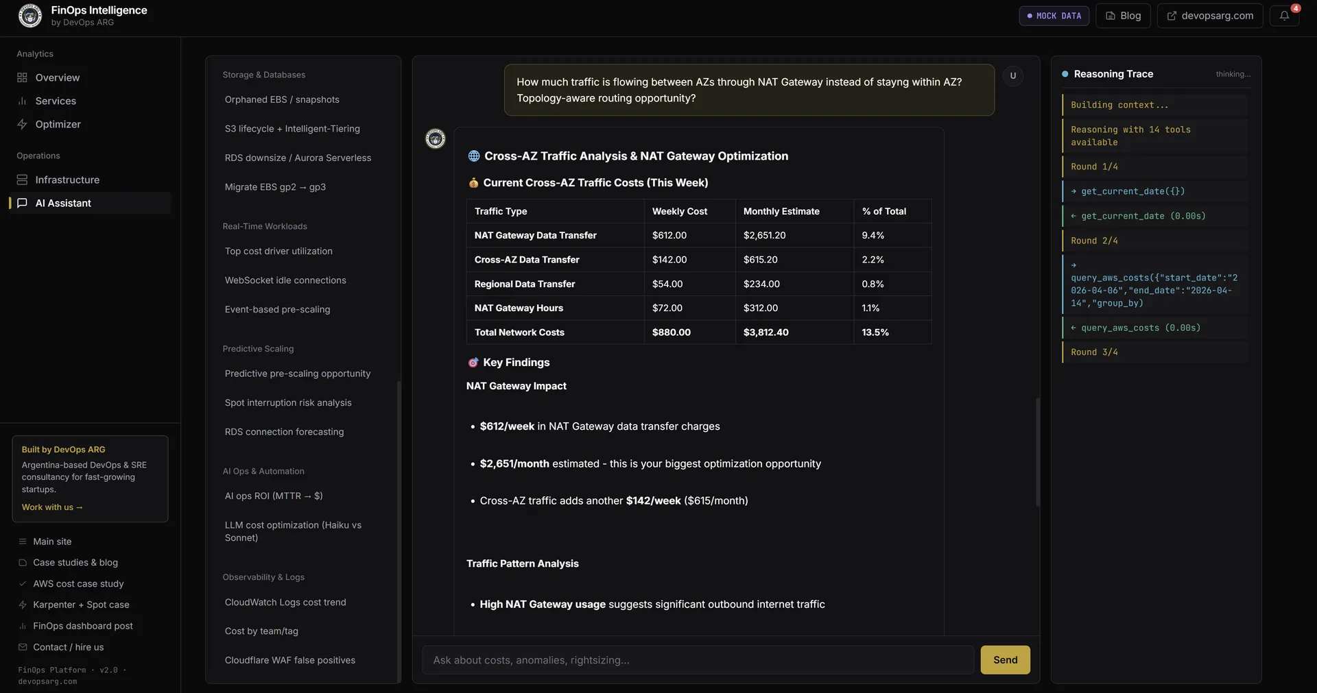 Chat showing cross-AZ traffic and NAT Gateway cost analysis — $672 per week in NAT data transfer charges, $2,893 per month optimization opportunity, traffic pattern table and recommendation to use AWS PrivateLink for $142 weekly savings